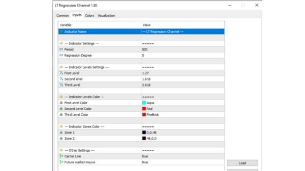 Regression Channel - Image 2