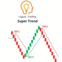 Super Trend Indicator